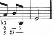 musical example